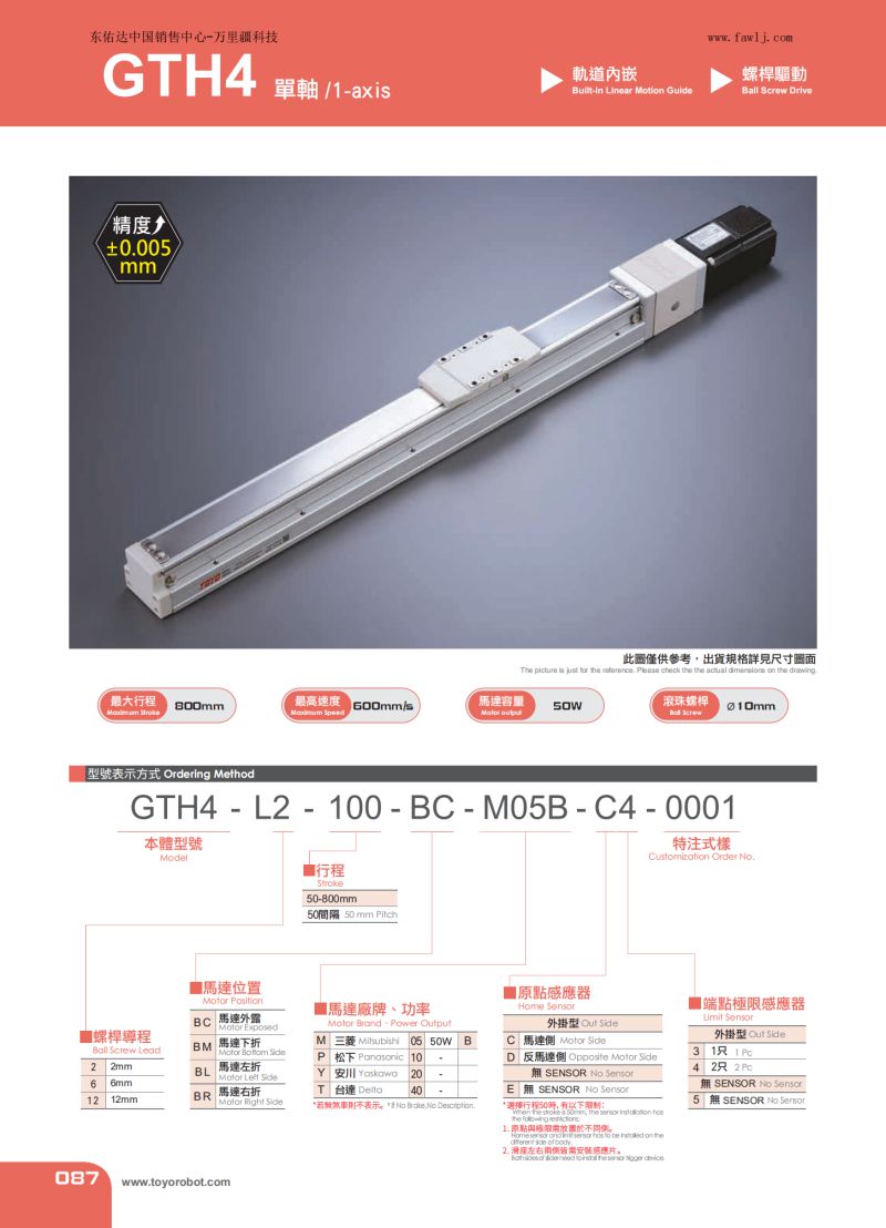 內嵌滑臺GTH4參數.jpg