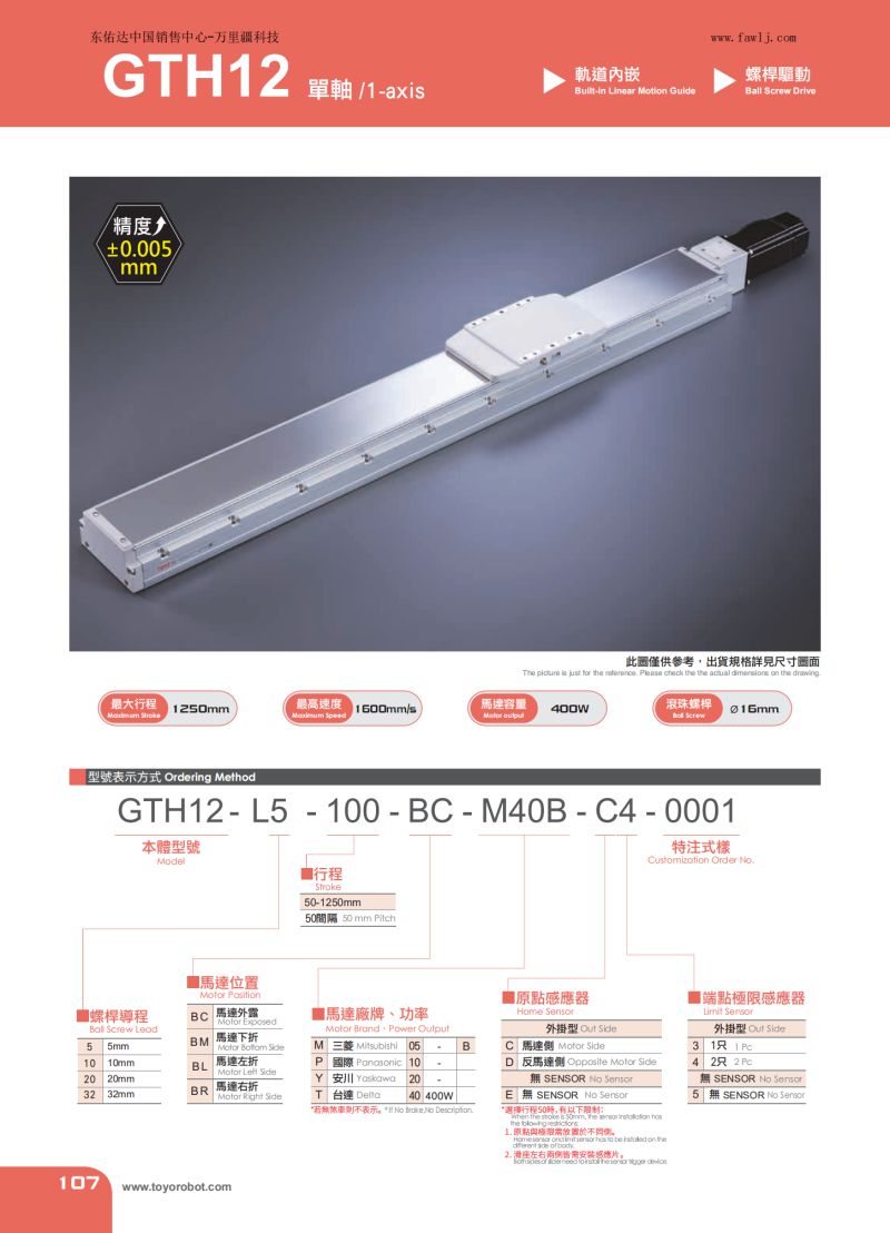 內嵌滑臺GTH12參數.jpg