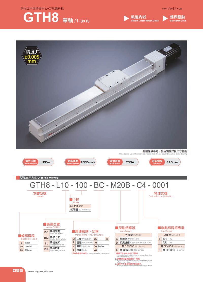 內(nèi)嵌滑臺GTH8參數(shù).jpg