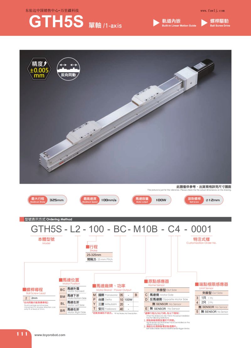 內(nèi)嵌滑臺GTH5S參數(shù).jpg