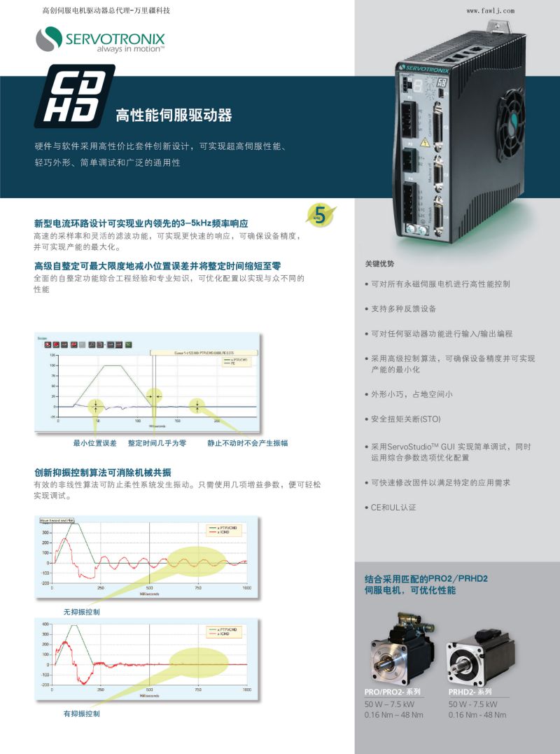 CDHD 伺服驅動器參數.jpg