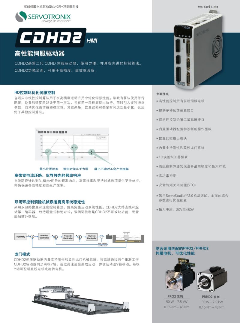 CDHD2-LV伺服驅動器參數.jpg