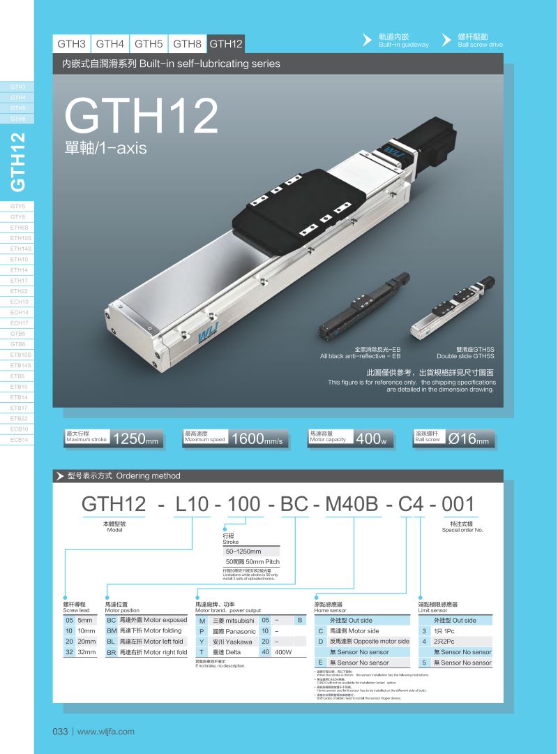 內嵌滑臺GTH12參數表.jpg