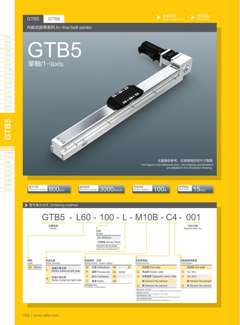 內嵌式皮帶滑臺GTB5.jpg