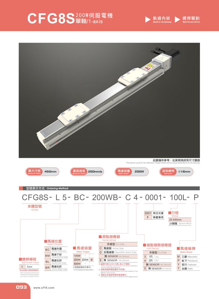 內嵌型滑臺CFG8S參數表.jpg