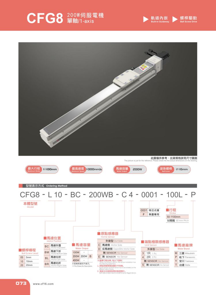 內嵌型滑臺CFG8參數表.jpg