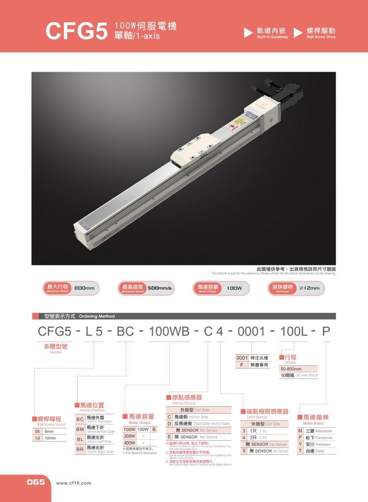 內嵌型滑臺CFG5參數表.jpg