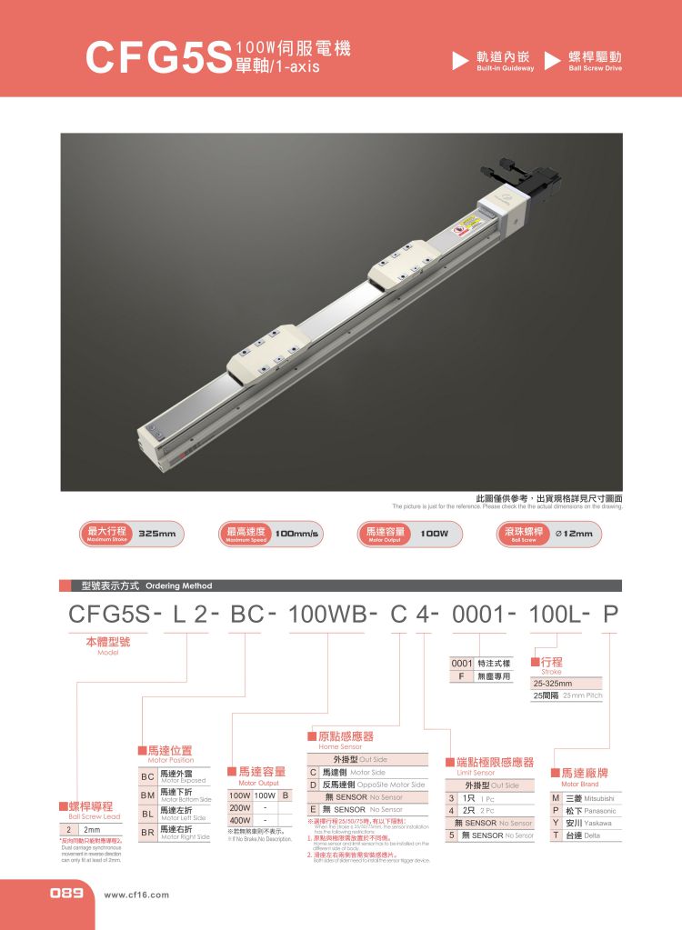 內嵌型滑臺CFG5S參數表.jpg