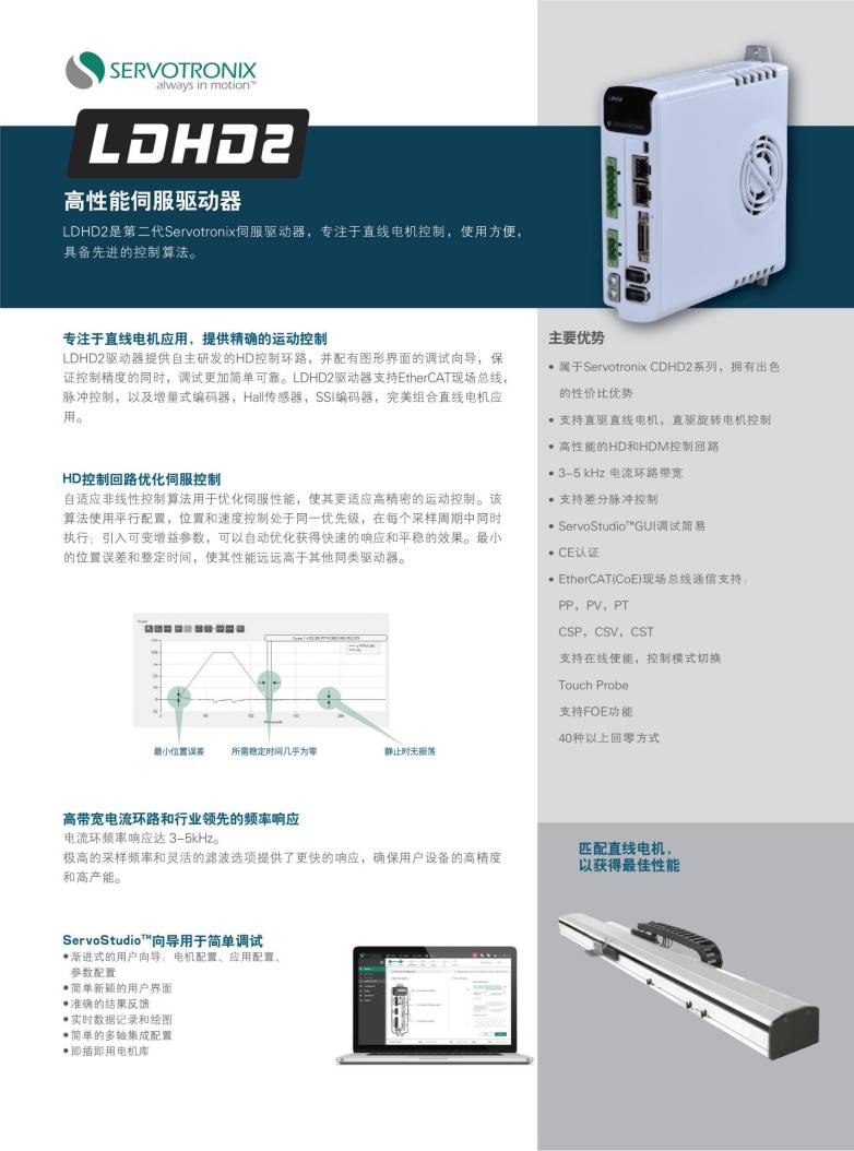 高創LDHD2高性能伺服驅動器參數.jpg