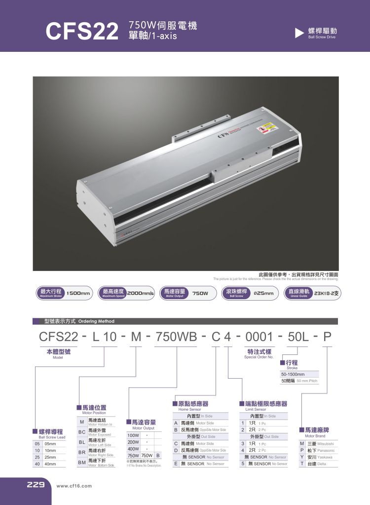 創(chuàng)鋒絲桿滑臺(tái)CFS22參數(shù).jpg